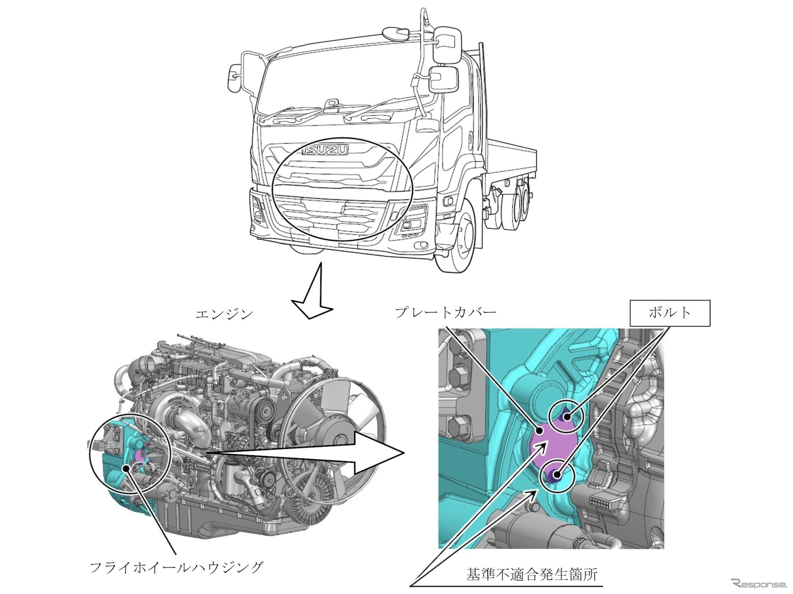 改善箇所