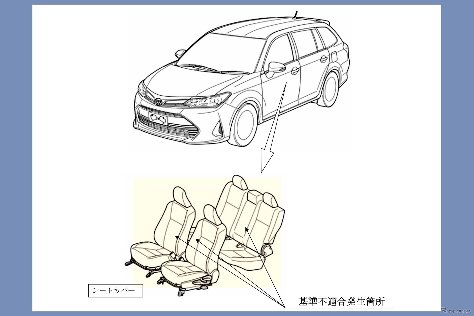 改善箇所