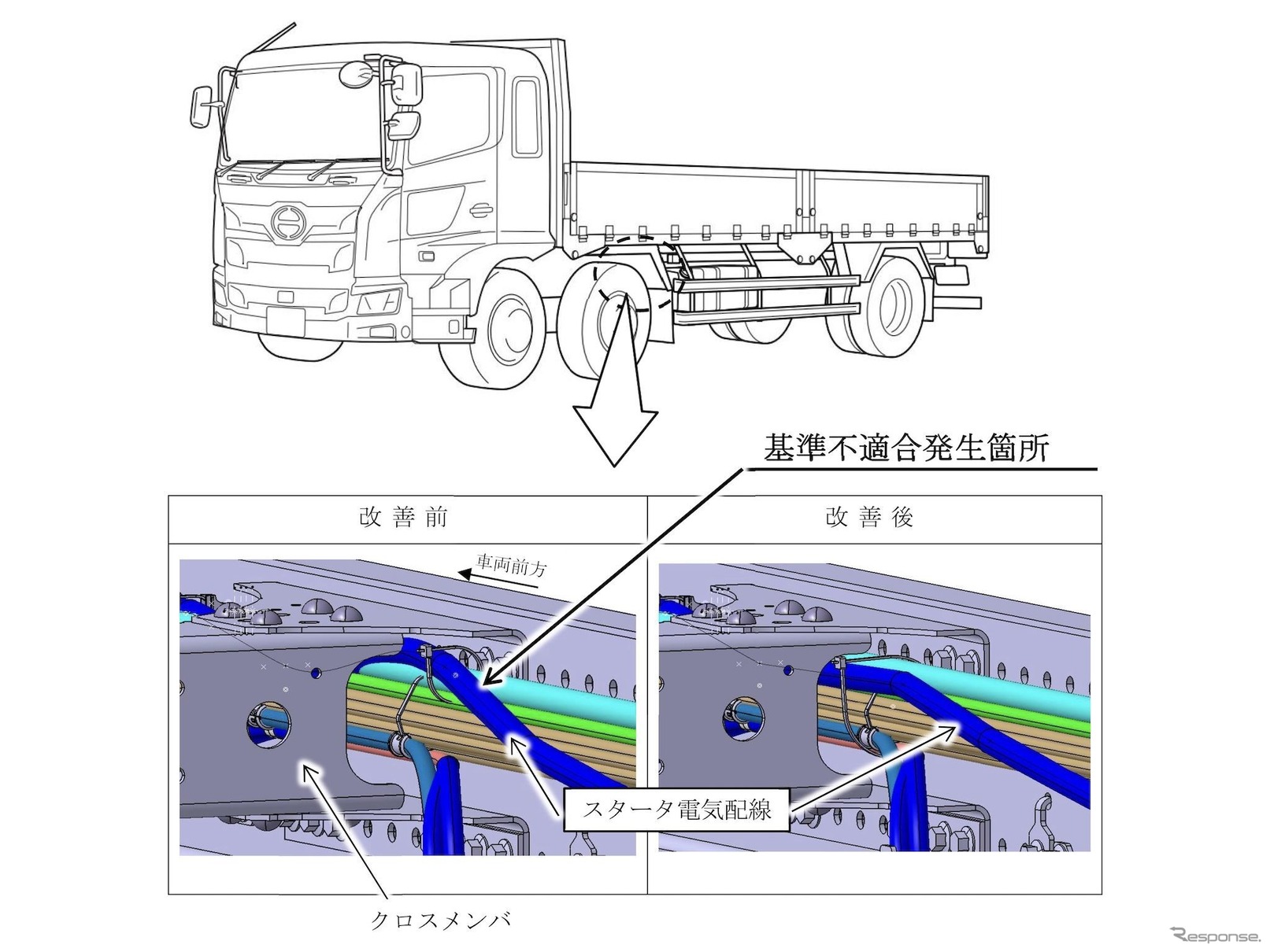 改善箇所