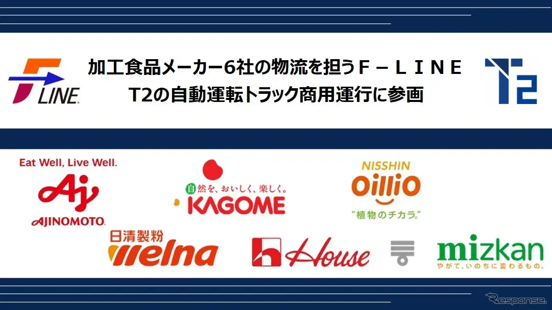 味の素、カゴメ、日清オイリオグループ、日清製粉ウェルナ、ハウス食品グループ本社、Mizkanの計6社が自動運転トラックで商品輸送へ