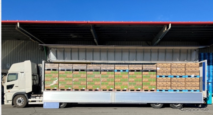 下段に伊藤園の飲料（重量物）、上段に日清シスコのシリアル（軽量物）を混載