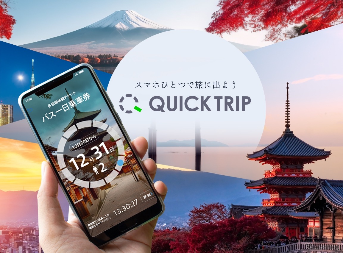 QUICK TRIPのイメージ