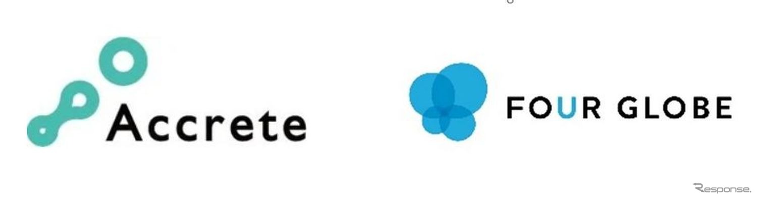 アクリートと子会社のフォーグローブのロゴ