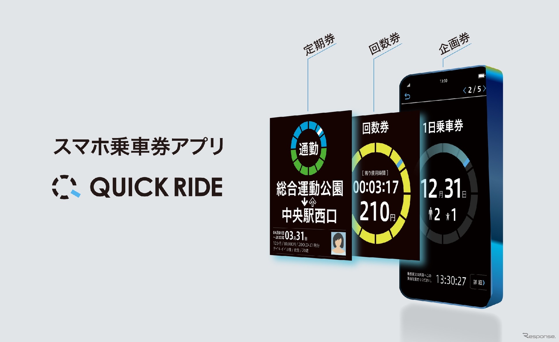 QUICK RIDE のイメージ