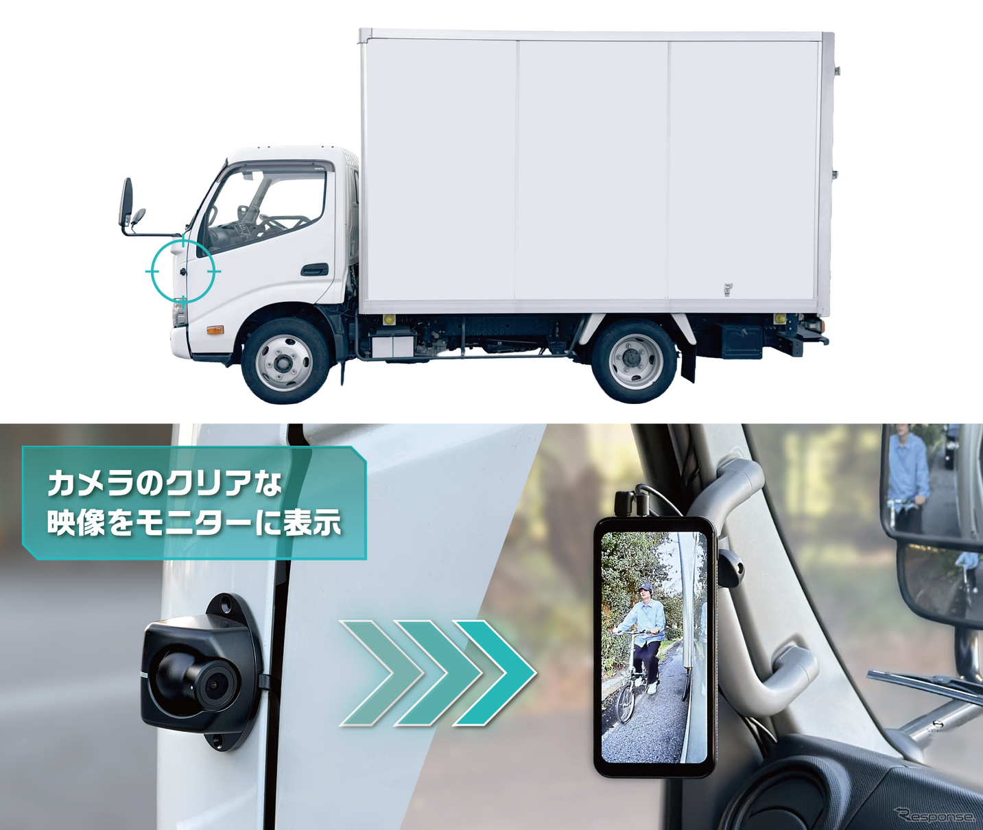 セイワのトラック向けデジタルサイドミラー「RAY30」