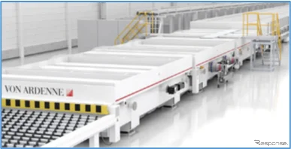 建材/自動車向けガラス大面積成膜装置