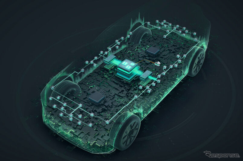 VWグループの次世代SDVアーキテクチャ