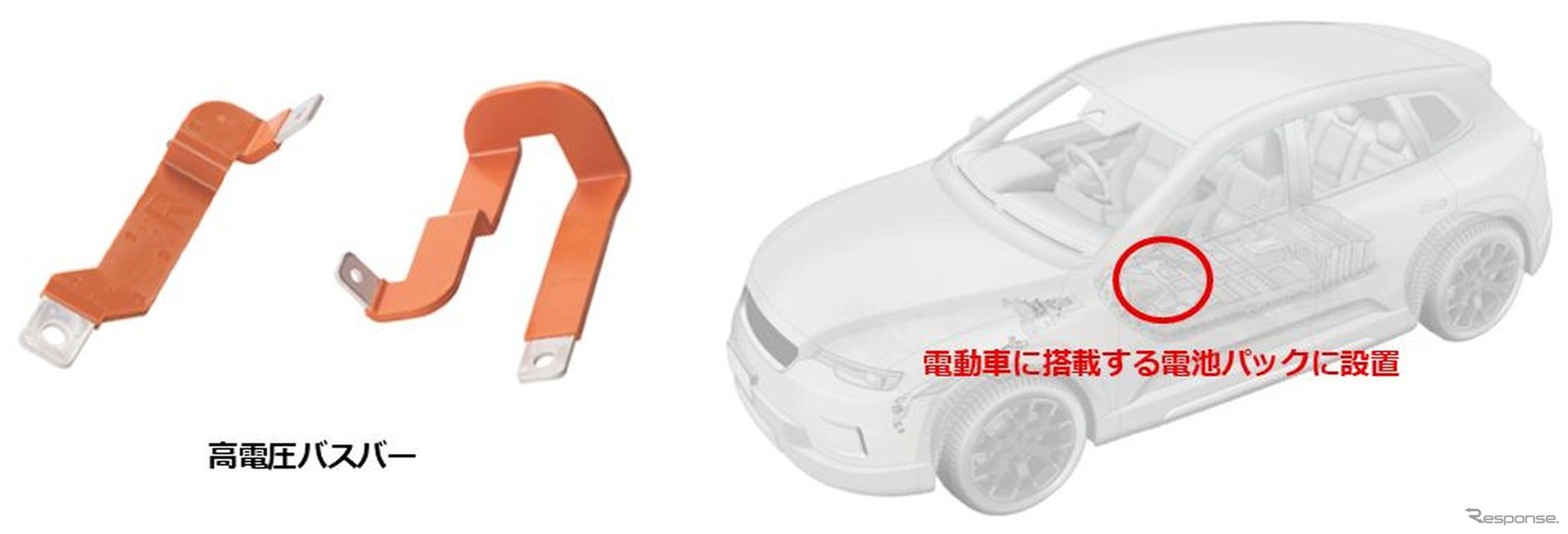 高電圧バスバー