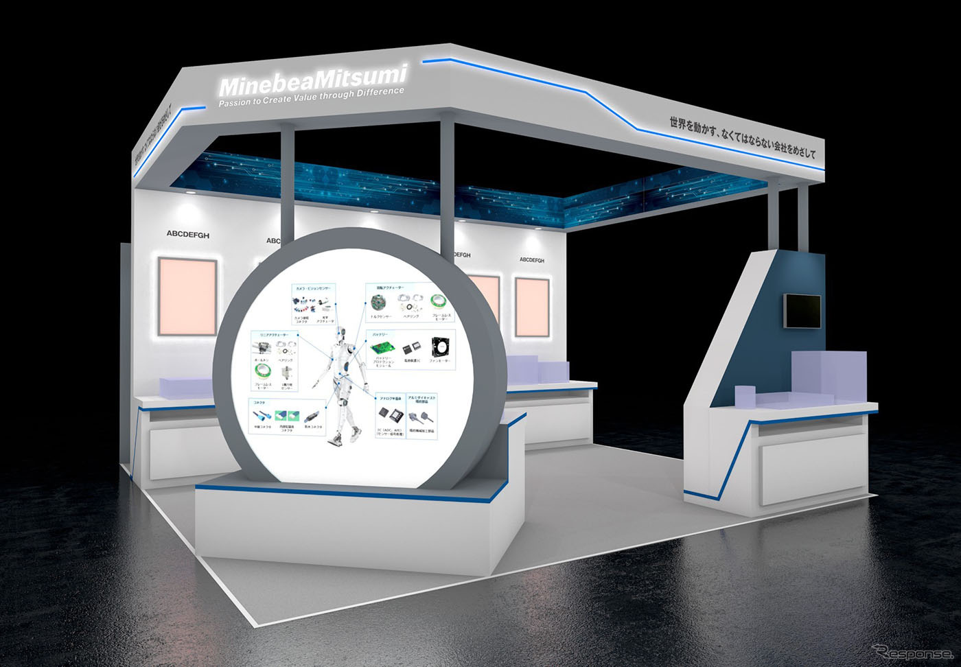 ミネベアミツミグループの展示ブースイメージ