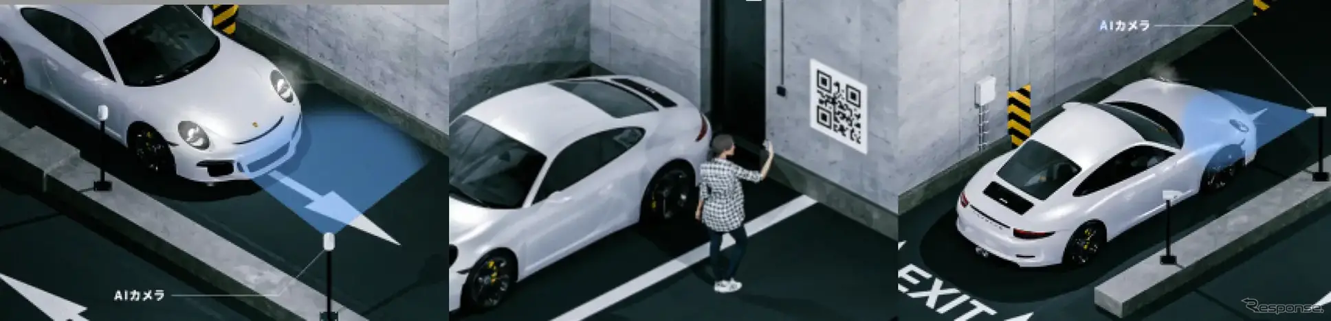 自社開発のAIアルゴリズムを活用したカメラによって、駐車中の車を認識し、入出庫時間、料金等を管理するDENNOU PARK