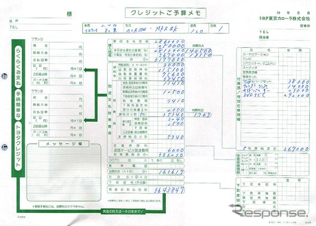 【突撃値引き対決!!】「オデッセイ50万引き」は本当、そのからくりはこうだ!