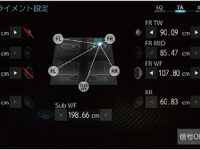 【サウンドチューニング・マニュアル】タイムアライメント編パート2…ハイエンドでは「マルチマルチアンプシステム」を構築する 画像