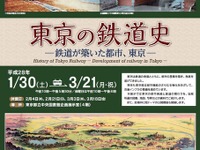 都立中央図書館で「東京の鉄道史」企画展…1月30日から 画像