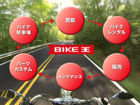 ユーザーの「生涯パートナー」を目指す新ロゴと新サービス...バイク王&カンパニー 画像