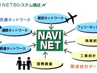 地味…、だけど本当はものすごい官製ソフトが誕生! 画像