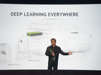 車載人工知能エンジン「NVIDIA DRIVE PX 2」の全貌…自律走行を実現するディープラーニング 画像