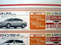 【新車値引き情報】師走だ!! 先生でなくても走れえ 画像