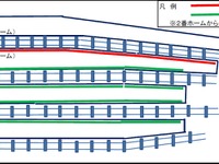 西武鉄道、池袋駅にホームドア設置…まず3月に2番ホーム 画像