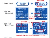 首都圏で外国人にも分かりやすい道路標識に改善…重点整備エリアから 画像