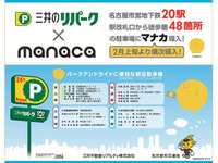 三井のリパーク、マナカでの決済サービス開始…名古屋市営地下鉄の駅徒歩圏48事業地に順次導入 画像