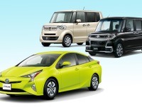 新車販売総合、プリウス が2か月連続トップ、アクア は5位転落…1月車名別 画像