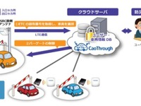 古野電気、ETC車載器の認証機能を活用した利用車両認識サービスを納入 画像