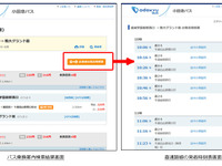 ナビタイム、事業者向け乗換・時刻表サービスに新機能…乗換不要のバスルート時刻表を表示 画像