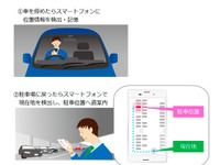 三菱電機、地下でも誤差1メートル以内で位置を検出できるシステムを開発 画像