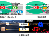 前方車両からの落下物への衝突を自動回避、三菱電機が開発 画像