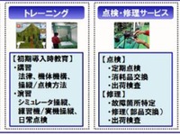 NECネッツエスアイ、産業用ドローンの導入から訓練・運用までトータルサービスを提供 画像
