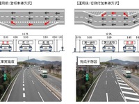 中央道で「右側付加車線」試行へ…多治見IC-小牧東IC間 画像