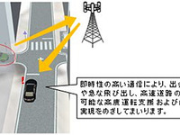 デンソーとドコモ、LTEや5Gを利用した車両制御システムの研究開発協力で合意 画像