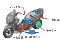 世界初、燃料電池二輪車の安全基準を策定　国交省 画像