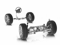 ZF、フロントとリアアクスルステアリングを統合した試作車を公開 画像