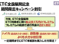 ETC普及のために、期間限定特別割引を国土交通省が検討開始 画像