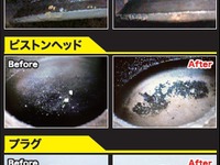 呉工業、エンジン性能を蘇らせる燃料添加剤「オーバーホールクリーン」発売 画像