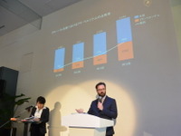 ランボルギーニ、カスタマイズプログラム利用率が40%…3年で28ポイント上昇 画像