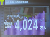 【ATTT16】自動車と消費者情報の結びつきで広がるモビリティサービス…e-TOYOTA 藤原氏×CCC 二瀬氏 画像