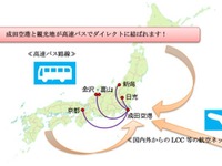 成田空港からそのまま地方の観光地へ…日光/新潟/富山/金沢と直結する高速バスが運行 画像