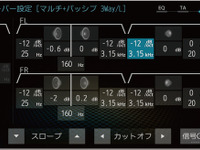 【サウンドチューニング・マニュアル】クロスオーバー編 パート1…“境界線”を制する 画像