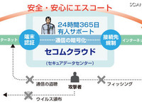 防御破れたら補償金3000万円…セコム、不正送金犯への挑戦 画像