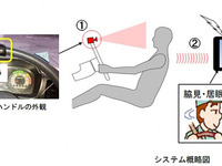 豊田合成、トラック向け脇見・居眠り警報ハンドルを開発 画像