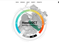 ホンダ、二輪車用DCTの魅力を紹介するウェブサイトを公開 画像