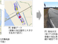 富士通、スマホを使った道路パトロール支援サービスで岐阜県を支援 画像