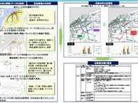 国交省、地方路線バス事業の維持に関する経営革新ビジネスモデルを策定 画像