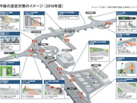 高速道路の逆送対策ロードマップ策定…2018年度にカーナビやETCを活用 画像