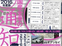 今、2015年度の自動車販売をふり返る…ザ・マイカー 2016年5月号 画像