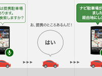 カーナビタイム、音声で提携駐車場を案内する新機能を追加 画像