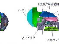 小糸製作所、LEDコンパクト-バイファンクションがプロダクト・アワードを受賞 画像