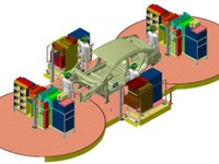 溶接ラインから発想…ホンダ、組立ラインにセル方式を融合した生産技術確立 画像